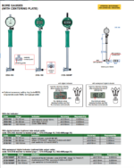 Jauge de précision pour alésage (avec plaque de centrage) résolution: 0,01mm INSIZE – Image 2