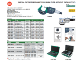 Micromètre extérieur numérique Standard sans sortie de donnée INSIZE – Image 2