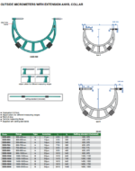 Micromètre extérieur vernier pour grande mesure avec rallonge INSIZE – Image 2