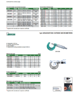 Micromètre extérieur à vernier (Graduation 0.001mm) INSIZE – Image 2