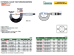 Micromètre extérieur à vernier pour mesure d'engrenage  INSIZE PLUS – Image 2