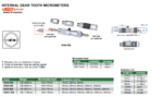 Micromètre intérieur  vernier pour engrenage INSIZE PLUS – Image 2