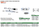 Micromètre intérieur  vernier pour filetage interne INSIZE PLUS – Image 2