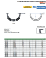 Micromètre extérieur vernier à touche interchangeable pour grande mesure INSIZE PLUS – Image 2