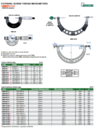 Micromètre extérieur à vernier pour la mesure de filetages pour grande mesure INSIZE PLUS – Image 2