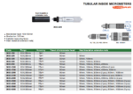 Micromètre intérieur tubulaire à vernier (déplacement tête 50mm)  INSIZE – Image 2