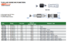Micromètre intérieur tubulaire à vernier (déplacement tête 25mm)  INSIZE PLUS – Image 2