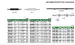 Touche de réglage pour micromètre extérieur INSIZE – Image 2