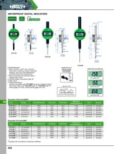 Comparateur numérique étanche IP54 / IP65 INSIZE – Image 2