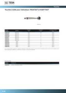 Touches à bille pour indicateurs TESATAST et RUBYTAST  TESA – Image 2