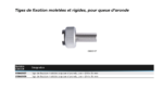 Tiges de fixation moletées et rigides, pour queue d’aronde  TESA – Image 2