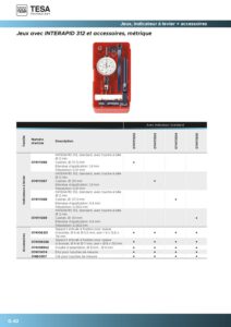 Coffret Indicateur  INTERAPID 312 et accessoires, métrique – Image 2