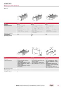 Plateaux pour table de mesure MarStand – Image 2