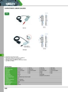 Palpeur inductif capacitif IP65 INSIZE – Image 2