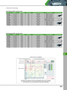 Palpeur inductif pneumatique IP66 INSIZE – Image 2