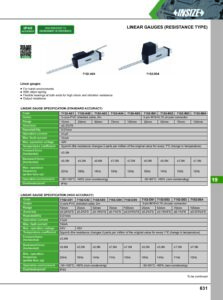 Palpeur inductif (type résistance) IP40 INSIZE – Image 2