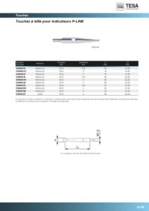 Touches à bille pour indicateurs P-LINE  TESA – Image 2