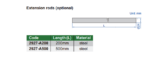 Tiges d'extension pour Vérificateur universel INSIZE – Image 2
