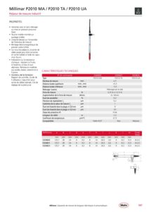 Palpeur de mesure inductif IP64 Millimar P2010 MA / P2010 TA / P2010 UA – Image 2