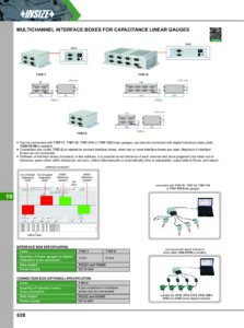 Boîtiers d'interface multicanaux pour Palpeur inductif capacitif INSIZE – Image 2
