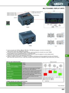 Unités d'affichage multicanaux INSIZE – Image 2