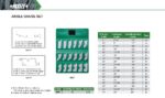 Set de jauges de mesure d'angle INSIZE – Image 2
