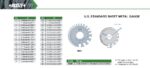 Calibre pour Épaisseur standard américaine des tôles INSIZE – Image 2