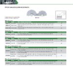 jauges de mesure pour pas de filetage (faible précision) INSIZE – Image 2