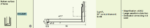Stylet (profil de rugosité) (0102541) – Image 2