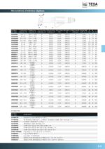 Micromètre d'intérieur numérique IMICRO à 3 touches IP54 TESA – Image 2