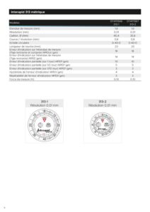 Indicateurs à levier analogiques robuste Série INTERAPID 313 - 1.6mm, 0.01mm TESA – Image 2