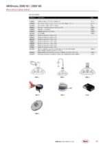 Comparateur numérique inductif IP64  Millimess 2000 W / 2000 Wi MAHR – Image 3